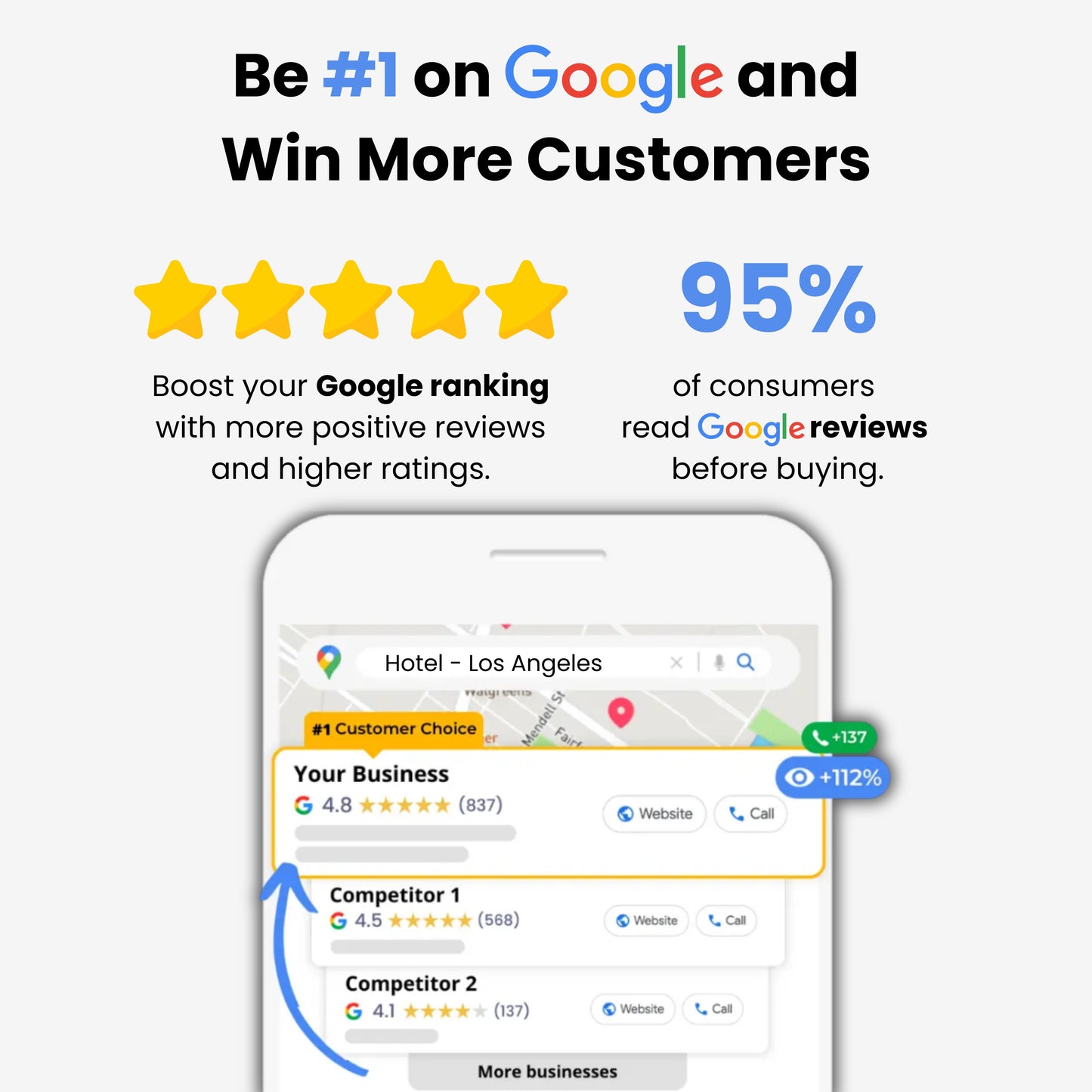 Google Review & Wi-Fi - Table Sticker (2 in 1) (Pack of 5)