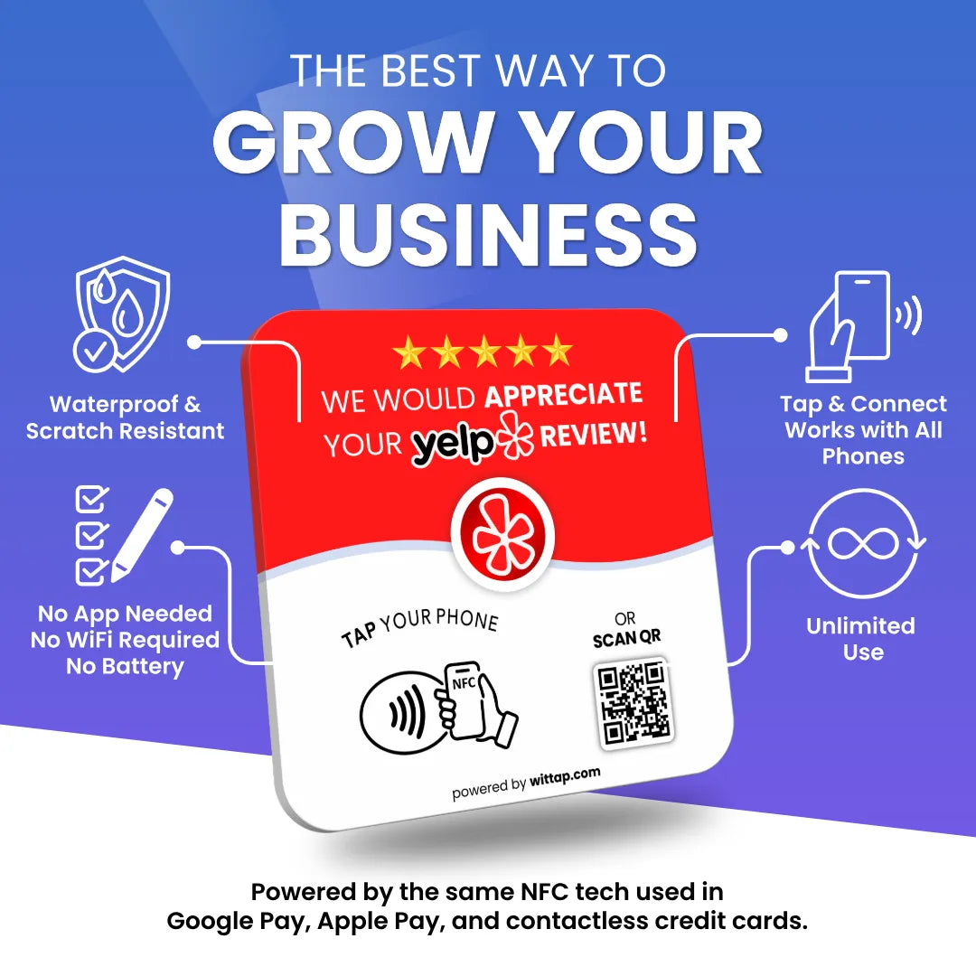 Yelp Reviews - Plate