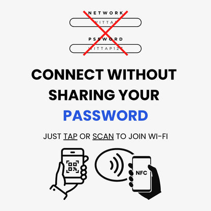 Google Review & Wi-Fi - Table Sticker (2 in 1) (Pack of 5)