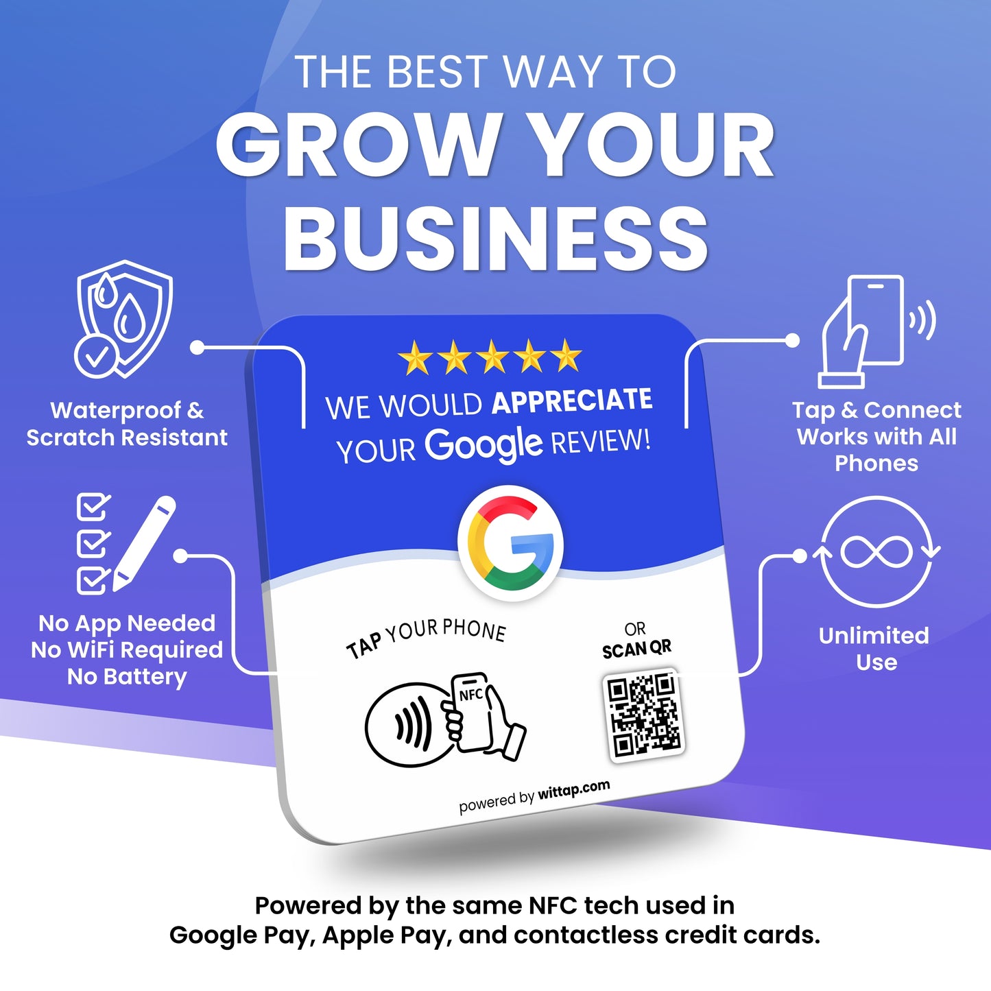Google Reviews - Plate