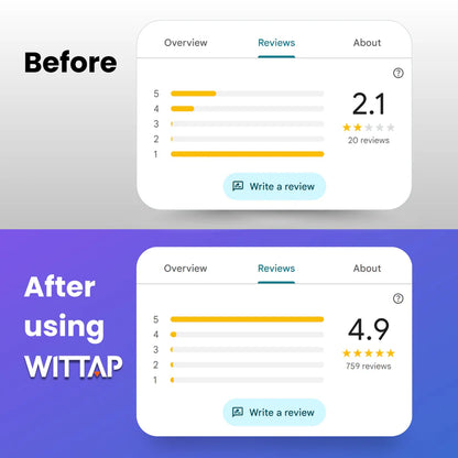 Before and after using WITTAP Google review NFC plate to increase business rating from 2.1 to 4.9 stars
